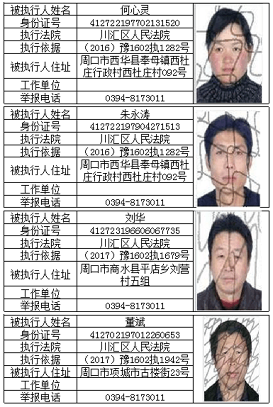 周口中院失信被执行人黑名单.05